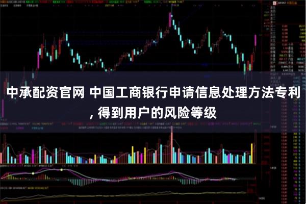中承配资官网 中国工商银行申请信息处理方法专利, 得到用户的风险等级